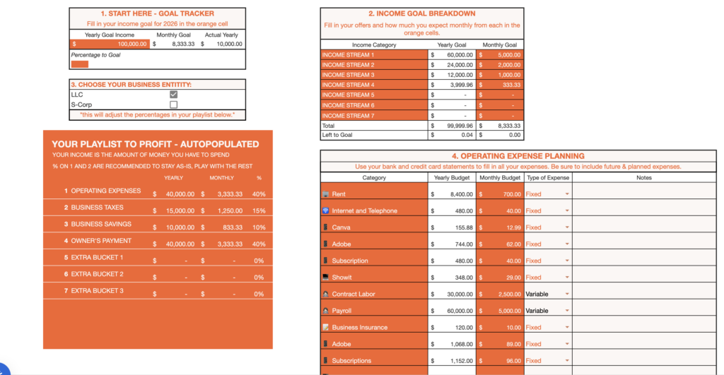 Spending Guide to pay off $20k in credit card debt in just four moths