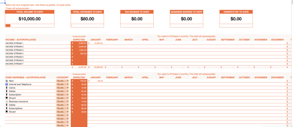 Spending guide to pay off $20K in credit card debt in just four months. 